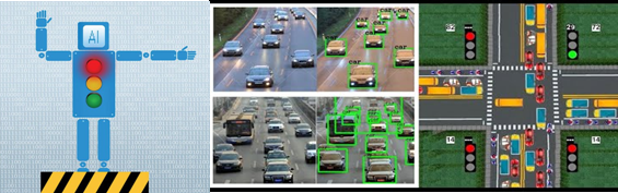 Ứng dụng của Hệ thống điển tử thông minh và IoT trong giao thông